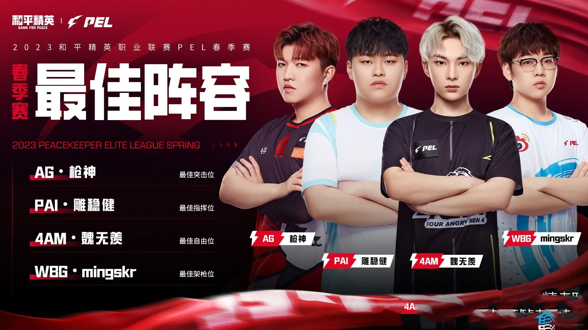 和平精英2023PEL春季赛常规赛最佳阵容 PEL常规赛最佳选手都有谁